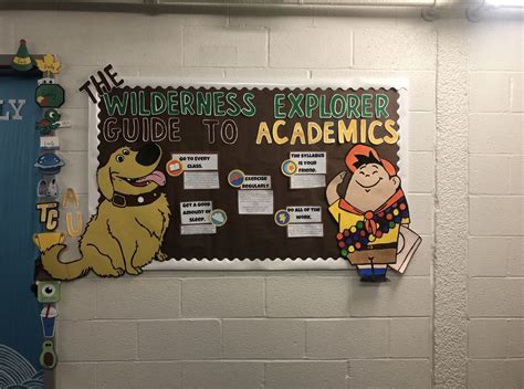 Wilderness Explorers Guide To Academic Success Up Bulletin Board