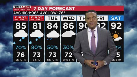 10 Pm First Alert Weather Update Youtube
