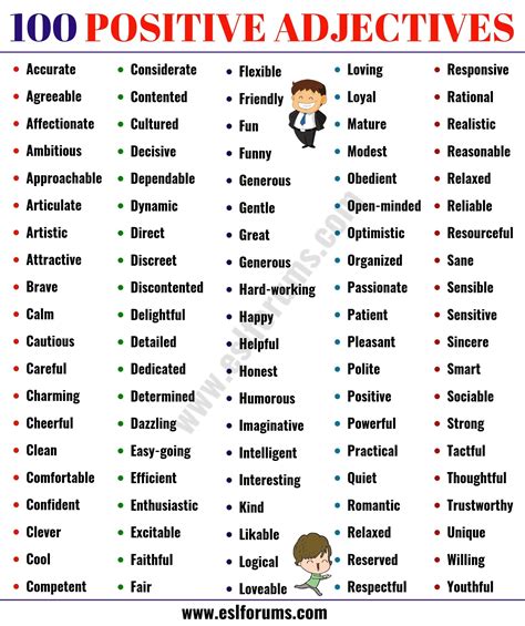 List Of Adjectives The Ultimate List Of Adjectives In English With Esl