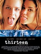 The Carsey-Wolf Center Welcomes Acclaimed “Thirteen” Director Catherine ...