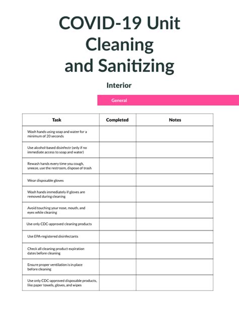 Covid 19 Unit Cleaning And Sanitizing Checklist Checklist