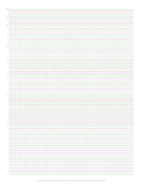 Printable Logarithmic Graph Paper How To Create A Logarithmic Graph