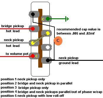 Beautiful, easy to follow guitar and bass wiring diagrams. TELE 5 way wiring HELP! | Gitarr
