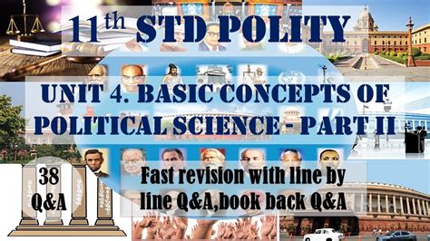 Basic Concepts Of Political Science Part Ii 11th Polity Total