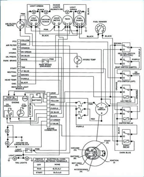 I also ended up replacing the blades as they were bent up. Toro Lx425 Wiring Diagram