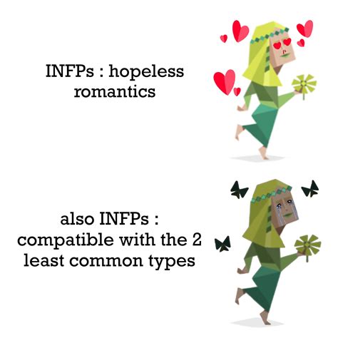search 610 mbti infp t ideas in 2021 mbti infp mbti personality photos