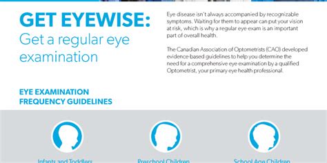 Frequency Guidelines Eye Exams Canadian Association Of Optometrists