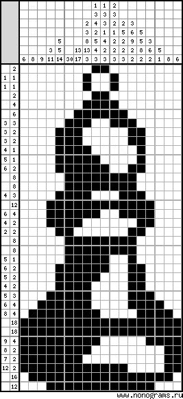 Crossword is one of the most popular word puzzle games. Black and white Japanese crossword «Bishop»