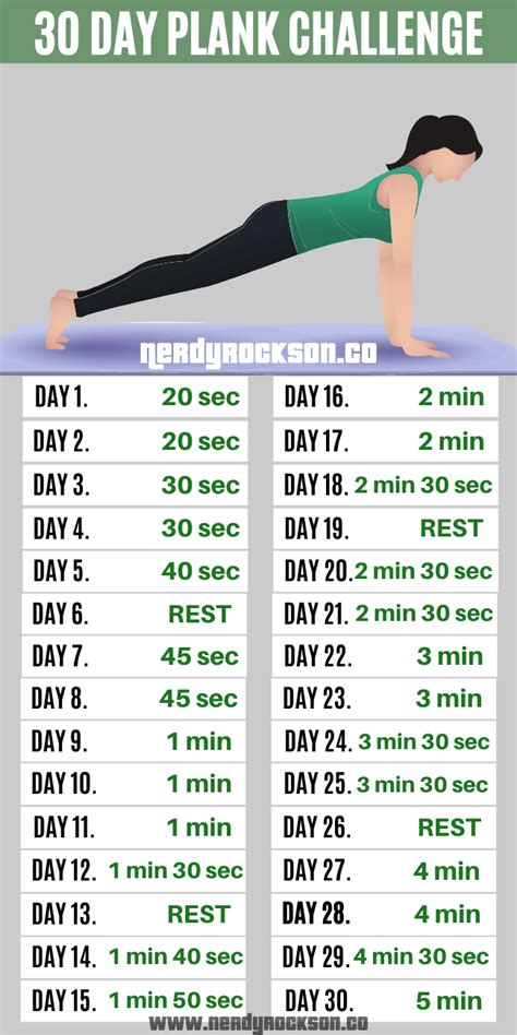 Heres What Happened With My 30 Day Plank Challenge 30 Day Plank