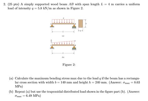 Solved 5 A Simply Supported Wood Beam Ab With Span Length L 9f4