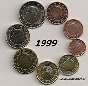 Image result for 1999 - The euro became currency