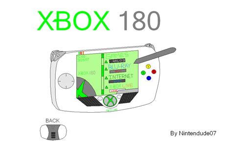 Xbox 180 By Nintendude07 Fanart Central