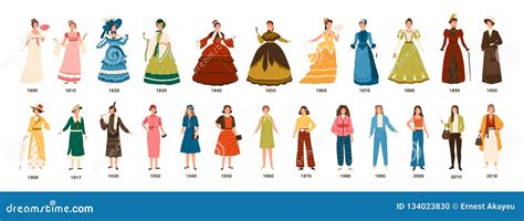 History Of Fashion Collection Of Female Clothing By Decades Stock