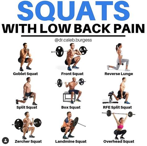 Exercises To Avoid With Lower Back Pain