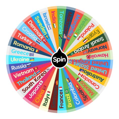 Countries Of The World Wheel Spin The Wheel Random Picker