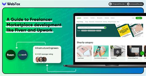 Freelancer Marketplace Website Development Like Fiverr And Upwork Smart