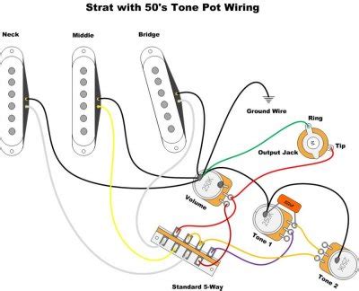 Mar 17, 2019 · assortment of fender stratocaster wiring diagram. 50s Strat wiring option... | Fender Stratocaster Guitar Forum