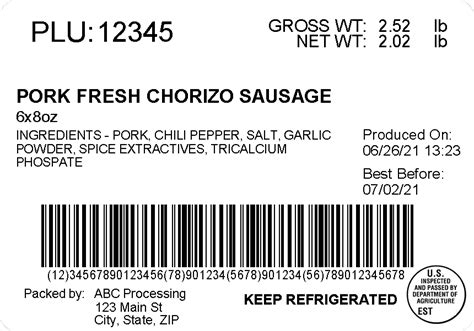 Us Food Labeling Requirements How Businesses Can Comply