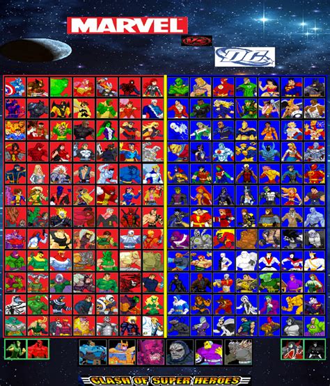 My Marvel Vs Dc Comics Roster By Spodynamite82 On Deviantart