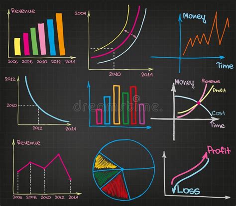 Different Kinds Business Charts Stock Illustrations 44 Different
