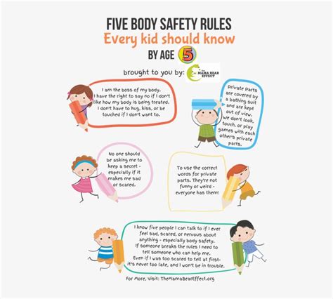 We've put together a collection of 20 fun and easy toddler activities for home. Picture Safety Rules For Kids, Child Safety, Preschool ...