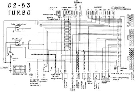 Https://tommynaija.com/wiring Diagram/1981 Datsun 280z Wiring Diagram