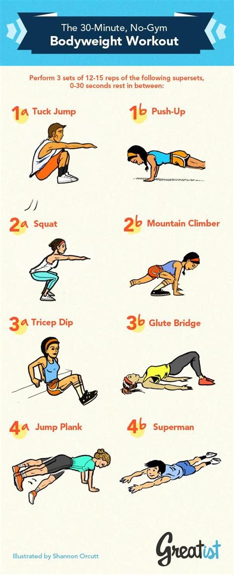 No Need To Go To The Gym Bodyweight Workout Cheat Sheet