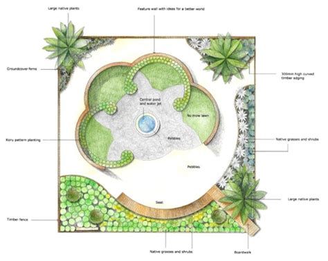 Image For Zen Garden Design Plan Garden Design Plans Zen Garden