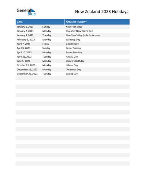 New Zealand Holidays 2023 In Pdf Word And Excel