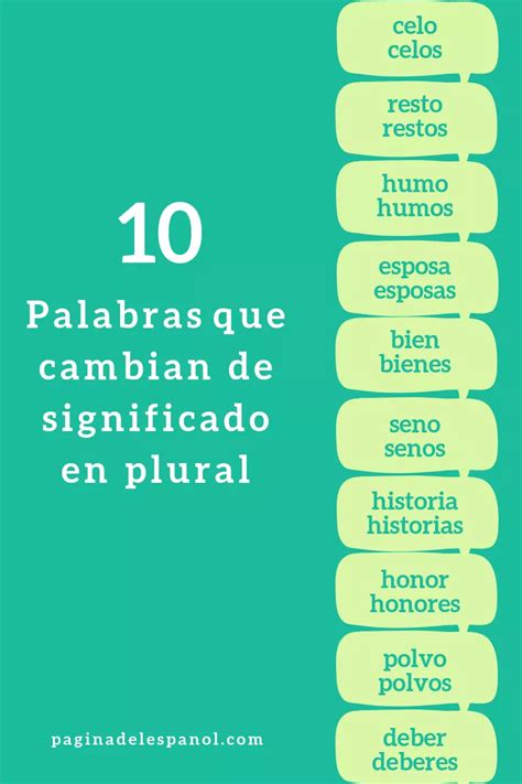 10 Palabras Que Cambian De Significado En Plural How To Speak Spanish