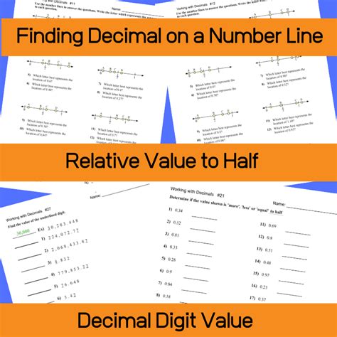 Understanding Decimals 4th 5th My Teaching Library Chsh Teach Llc