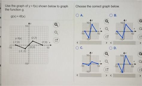Solved Use The Graph Of Y F X Shown Below To Graph The Chegg Com