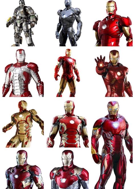 List Of All Iron Man Suits