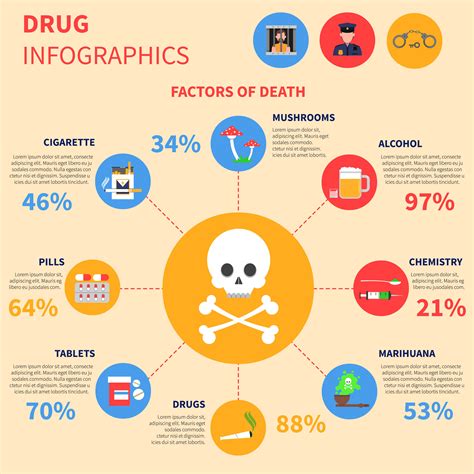 Drug Infographics Set 466875 Vector Art At Vecteezy