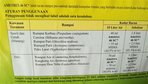 Cara membuat racun rumput organik,cara buat herbisida,membuat herbisida,cara membuat herbisida alami,membuat herbisida sendiri,membuat roundap. Anim Agro Technology: RACUN RUMPAI AMETREX 46SC - APA DIA?