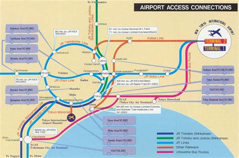 Historical Map Tokyo Airport Access Connections 1993 A Small Inset