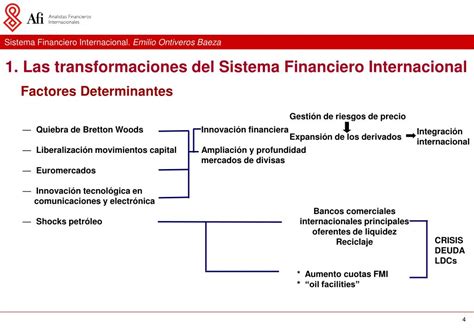 Ppt Sistema Financiero Internacional Powerpoint Presentation Free