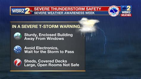 What You Should Know Severe Thunderstorms