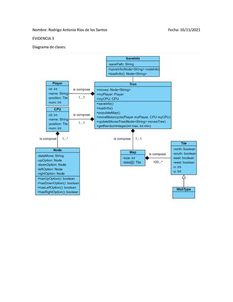 Diagrama De Clases Y Documentacion De La Evidencia 3 De Estructura De