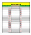 30 Printable Military Time Charts - Template Lab