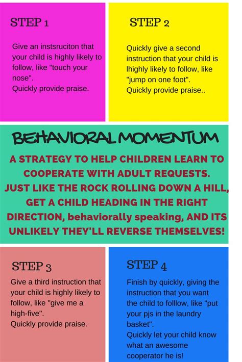 Gain Your Childs Cooperation Using Behavioral Momentum