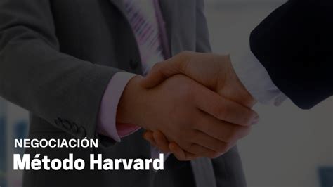 Método De Negociación Harvard ¿es La Estrategia De Negociación Más