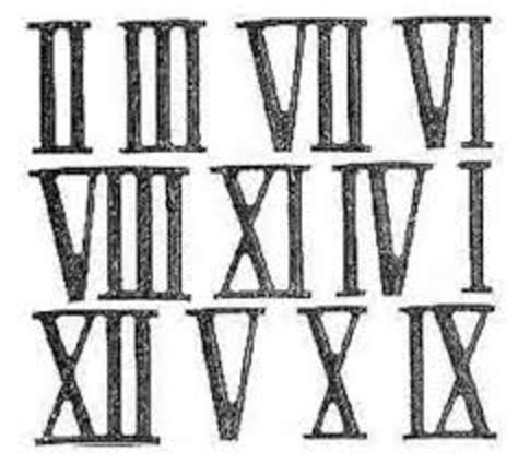 How To Understand Roman Numerals Owlcation