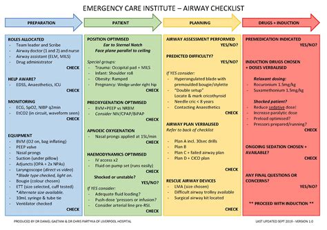 Airway Management Emergency Care Institute