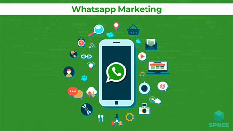 Whatsapp Marketing Spree Marketing