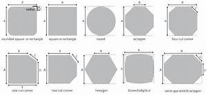 How To Measure A Tub Cover Myspacover Com