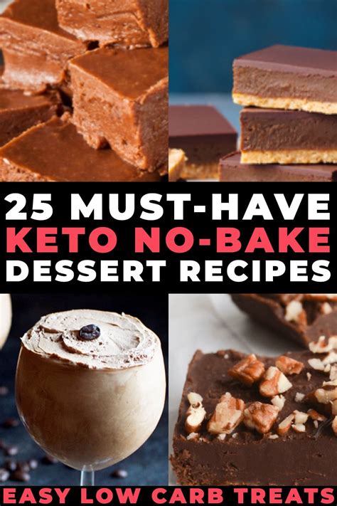 Easy No Bake Keto Dessert Recipes Word To Your Mother Blog