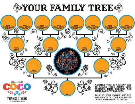 A basic family treesometimes its only when we try to write down what we know that we realize how much we dont know. Free Disney Family Tree Template For Kids