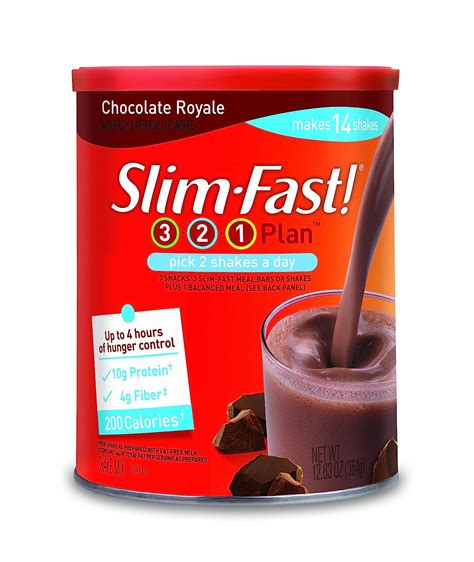 My Slim Fast Review Does Slim Fast Work