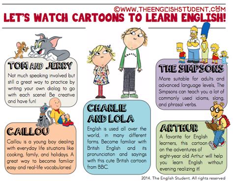 Esl Esl Teaching Ideas Esl Comprehension Foreign Language Educational Cartoons Esl Grammar